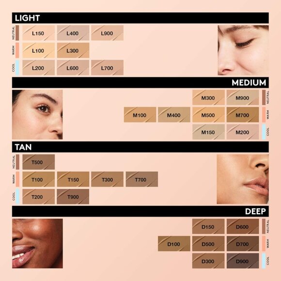 COVERGIRL TruBlend Undercover Concealer- T500 Natural Tan - Picture 8 of 14